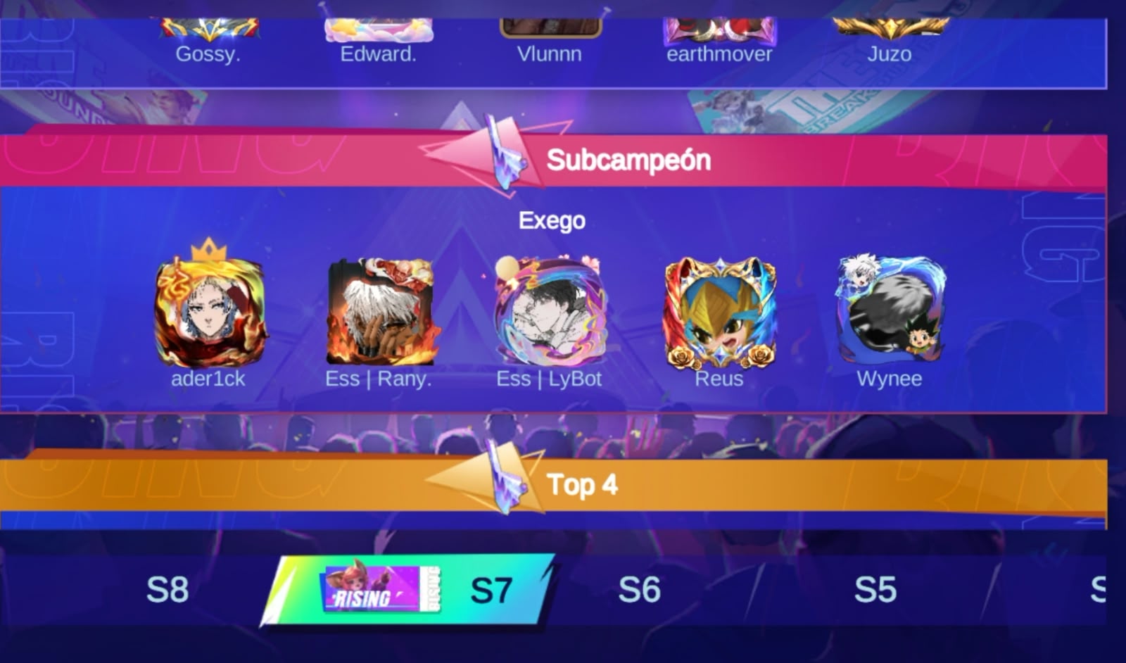 Subcampeonato Rising Latinoamérica
